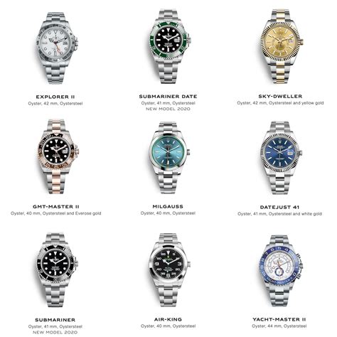 rolex name stylish|rolex watch model names.